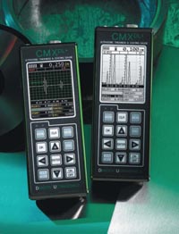 CMX2-DL/CMX3-DL�๦�ܳ����y��x